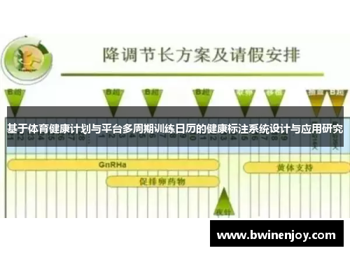 基于体育健康计划与平台多周期训练日历的健康标注系统设计与应用研究