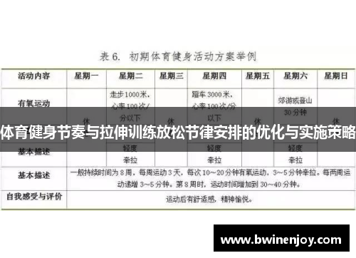 体育健身节奏与拉伸训练放松节律安排的优化与实施策略